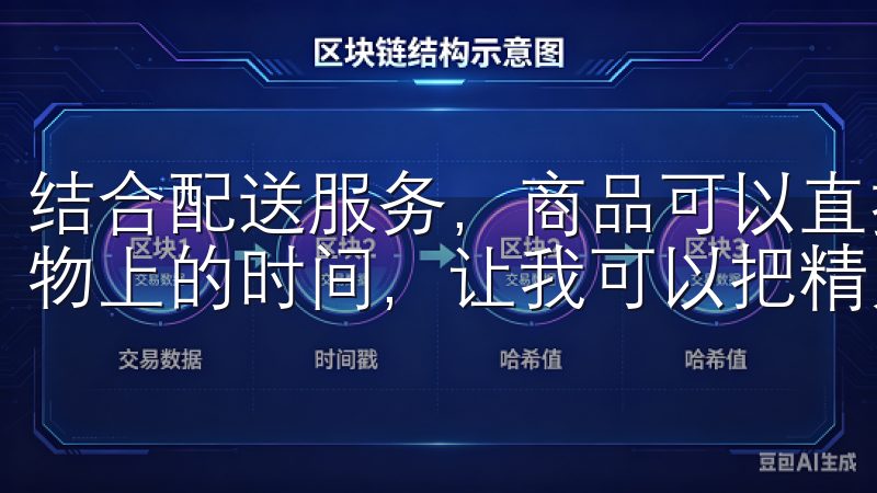 结合配送服务，商品可以直接送达我的家门口，大大节省了我购物上的时间，让我可以把精力集中更重要的事情上。