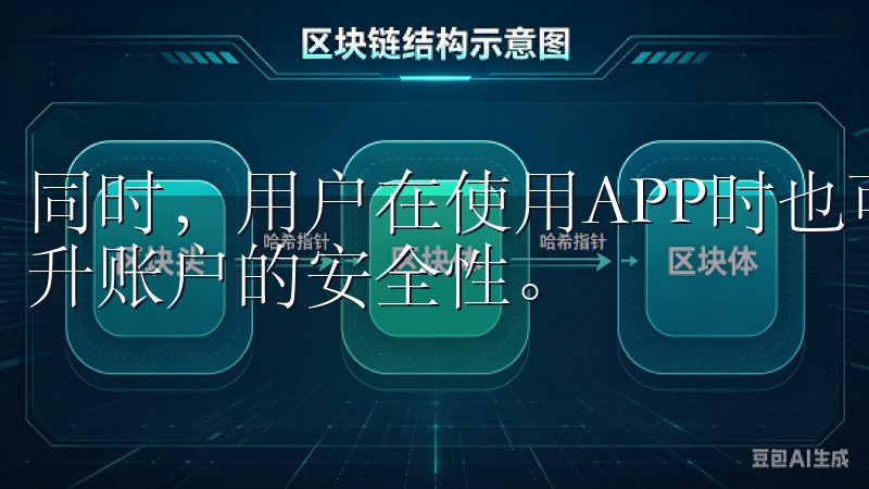 同时，用户在使用APP时也可以开启双重身份验证，进一步提升账户的安全性。