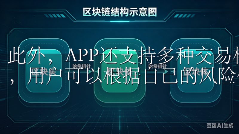 此外，APP还支持多种交易模式，包括现货交易、杠杆交易等，用户可以根据自己的风险偏好选择合适的交易方式。