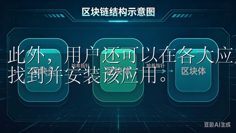 此外，用户还可以在各大应用商店中搜索“殴意交易所”，即可找到并安装该应用。