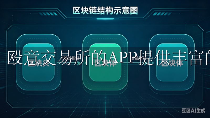 殴意交易所的APP提供丰富的功能，以满足不同用户的需求。