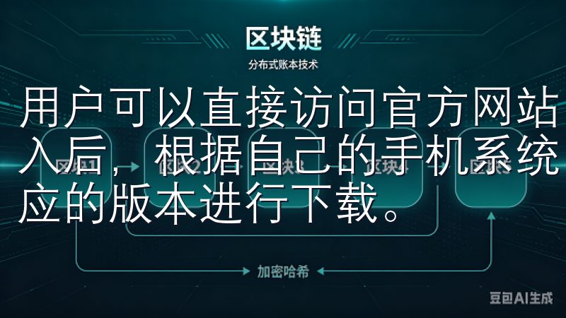 用户可以直接访问官方网站，找到“下载APP”按钮，点击进入后，根据自己的手机系统（iOS或Android）选择相应的版本进行下载。