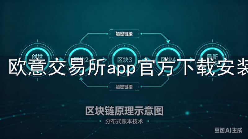 欧意交易所app官方下载安装让您轻松接触数字资产交易。