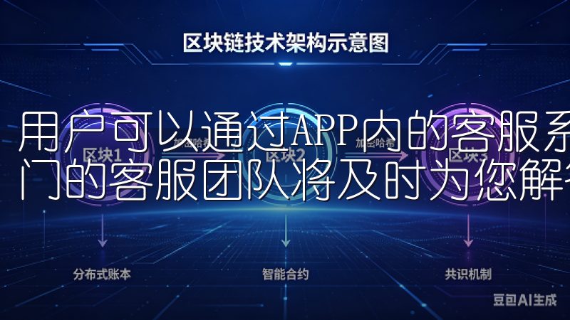 用户可以通过APP内的客服系统或官方网站获取技术支持，专门的客服团队将及时为您解答疑问。
