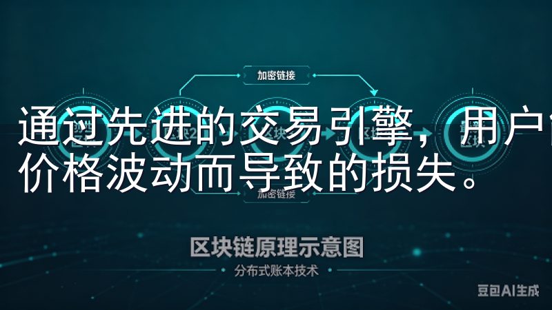 通过先进的交易引擎,用户能够在毫秒内完成交易,大幅降低因价格波动而导致的损失。