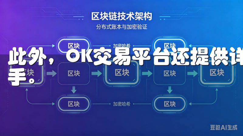 此外，OK交易平台还提供详细的注册指南，帮助新用户快速上手。