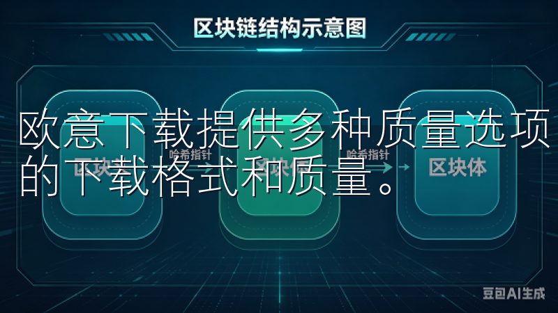 欧意下载提供多种质量选项，用户可以根据自己的需求选择合适的下载格式和质量。