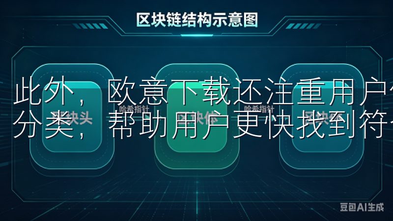 此外，欧意下载还注重用户体验，提供简便的搜索功能和清晰的分类，帮助用户更快找到符合自己需求的资源。