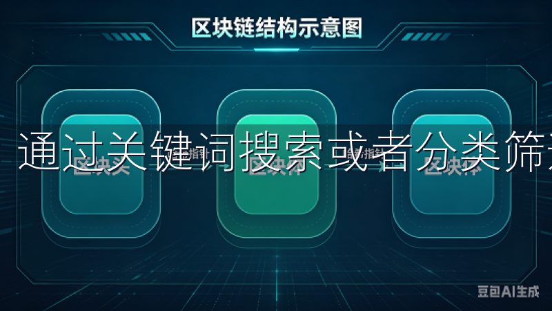 通过关键词搜索或者分类筛选，可以快速找到心仪的资源。