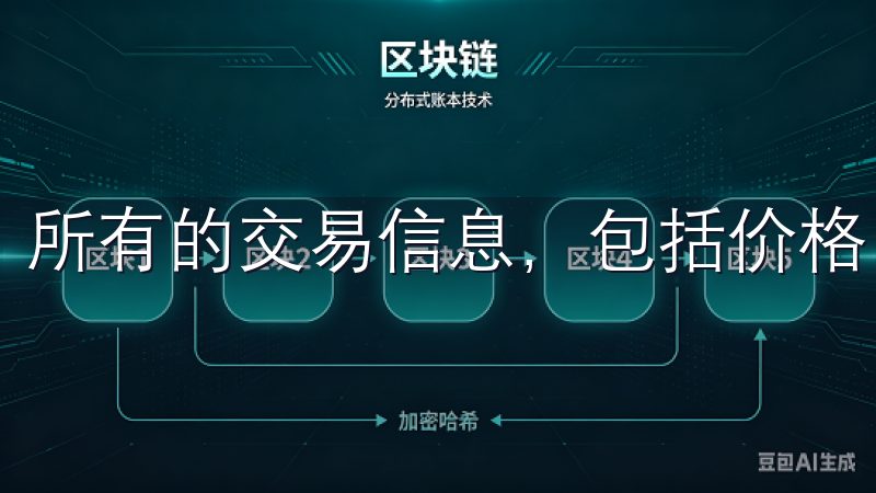 所有的交易信息，包括价格、交易量等，都是实时公开的。