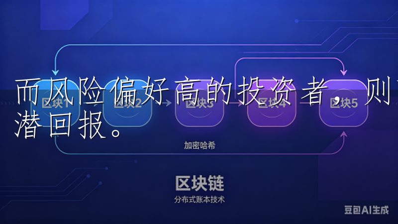 而风险偏好高的投资者，则可尝试合约交易，借助杠杆效应提高潜回报。