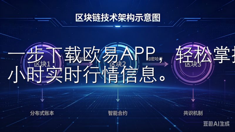 一步下载欧易APP，轻松掌握市场动态，欧易为用户提供24小时实时行情信息。