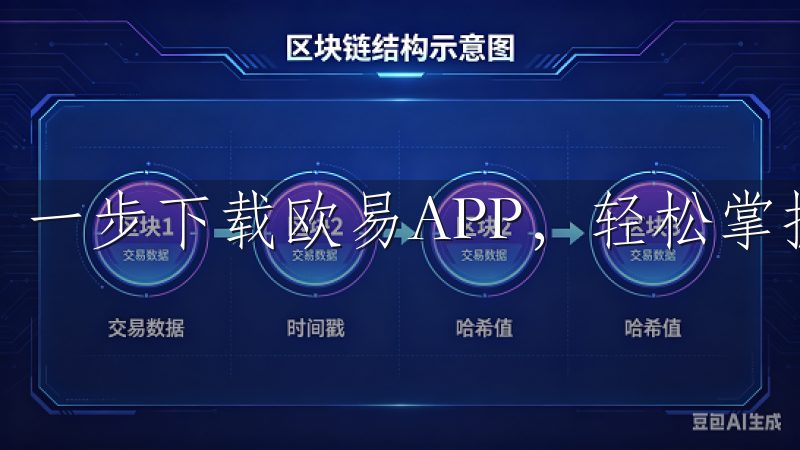 一步下载欧易APP，轻松掌握市场动态，这并不是一句空话。