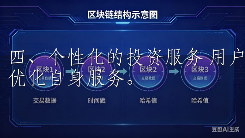 四、个性化的投资服务 用户需求的多样化，欧易APP也不断优化自身服务。