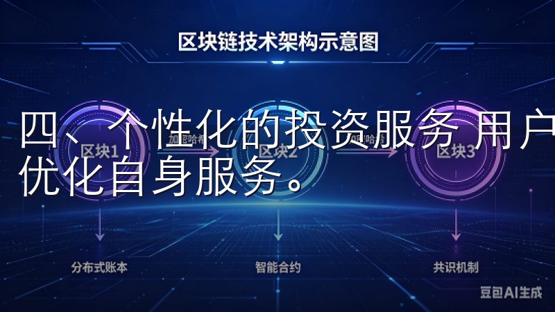 四、个性化的投资服务 用户需求的多样化，欧易APP也不断优化自身服务。