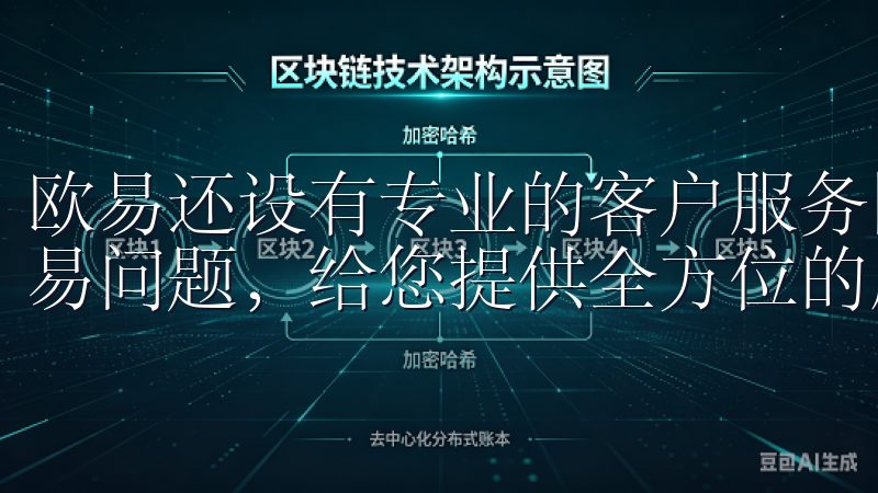 欧易还设有专业的客户服务团队，随时为用户解答疑问或处理交易问题，给您提供全方位的服务保障。