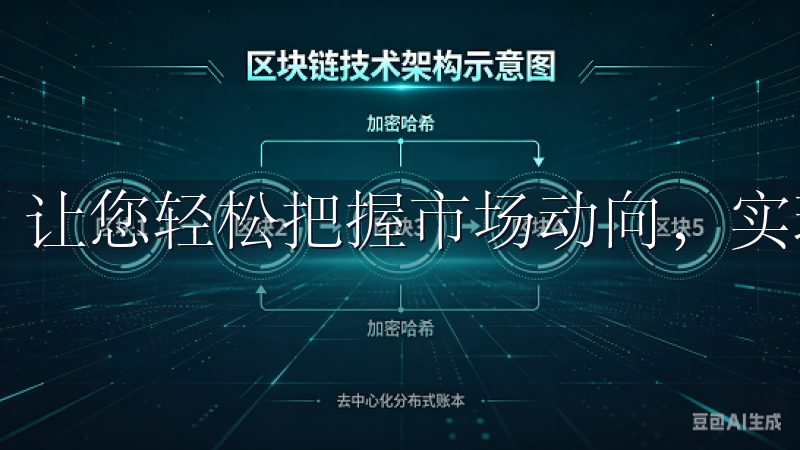 让您轻松把握市场动向，实现智能投资。