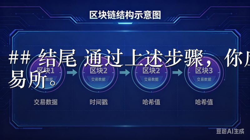 ## 结尾 通过上述步骤，你应该能够顺利下载和安装意欧交易所。