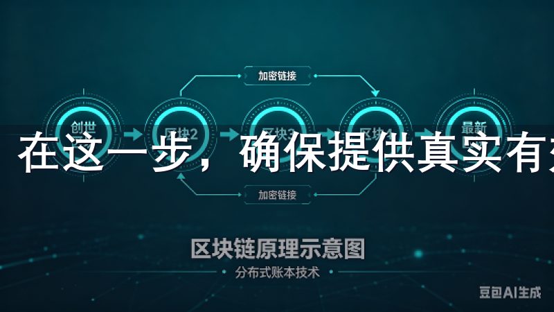在这一步，确保提供真实有效的信息以避免后续问题。