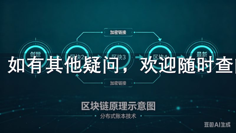 如有其他疑问，欢迎随时查阅相关帮助文档或联系客服。