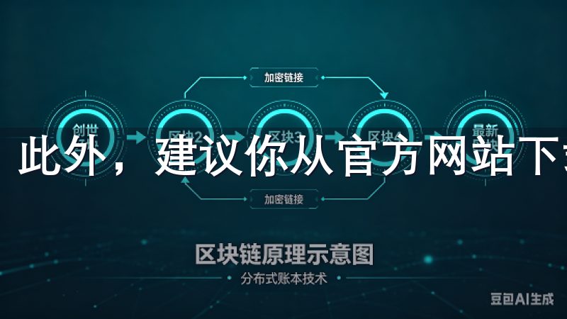 此外，建议你从官方网站下载，以确保软件的安全性与可靠性。