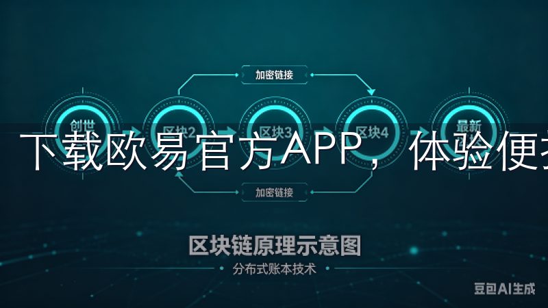 下载欧易官方APP，体验便捷的数字资产交易服务。