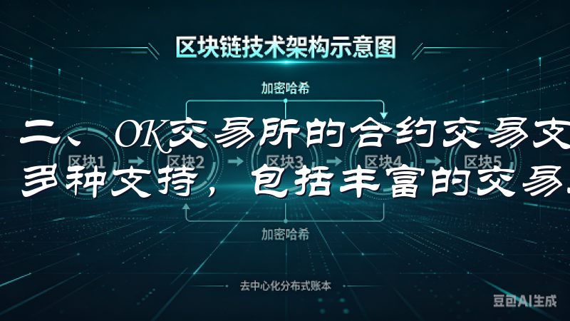 二、OK交易所的合约交易支持 OK交易所为合约交易提供了多种支持，包括丰富的交易工具及功能。