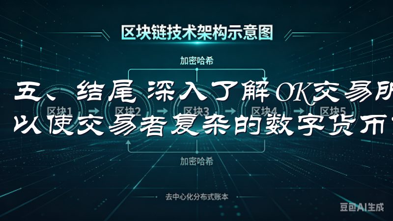 五、结尾 深入了解OK交易所合约交易的支持与操作指南，可以使交易者复杂的数字货币市场中游刃有余。