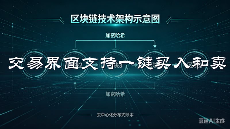 交易界面支持一键买入和卖出，用户可根据市场变化灵活调整。