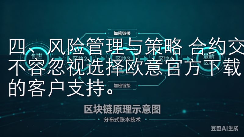 四、风险管理与策略 合约交易虽具备高收益潜力，但风险同样不容忽视选择欧意官方下载，确保您拥有最佳的应用体验和全面的客户支持。