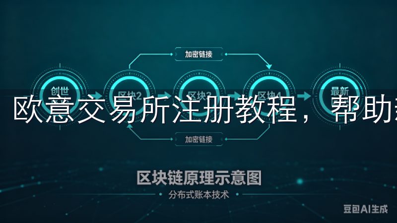 欧意交易所注册教程，帮助新用户快速完成注册流程。