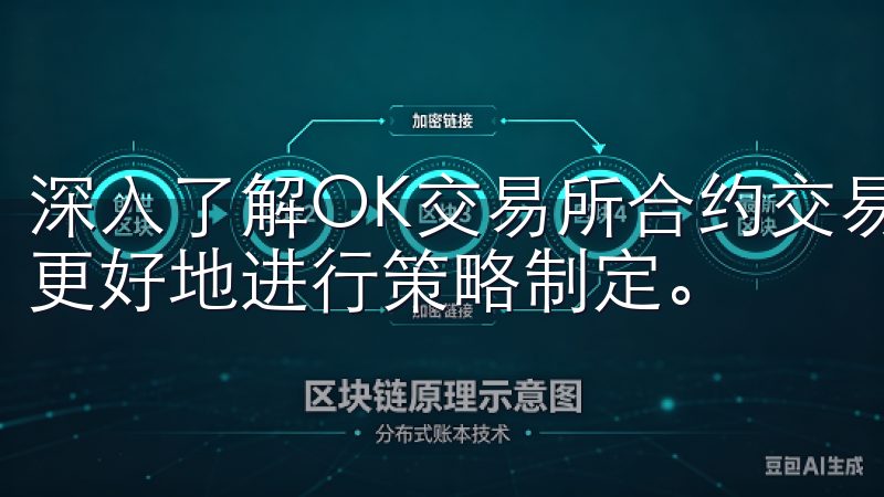 深入了解OK交易所合约交易的支持与操作指南至关重要，以便更好地进行策略制定。