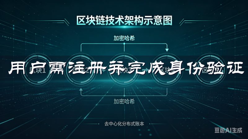 用户需注册并完成身份验证，确保账户安全。