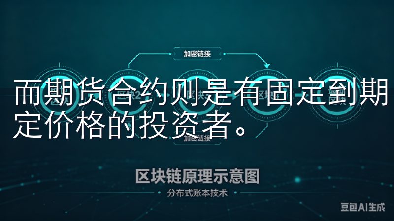 而期货合约则是有固定到期日的合约，适合那些希望特定时期锁定价格的投资者。