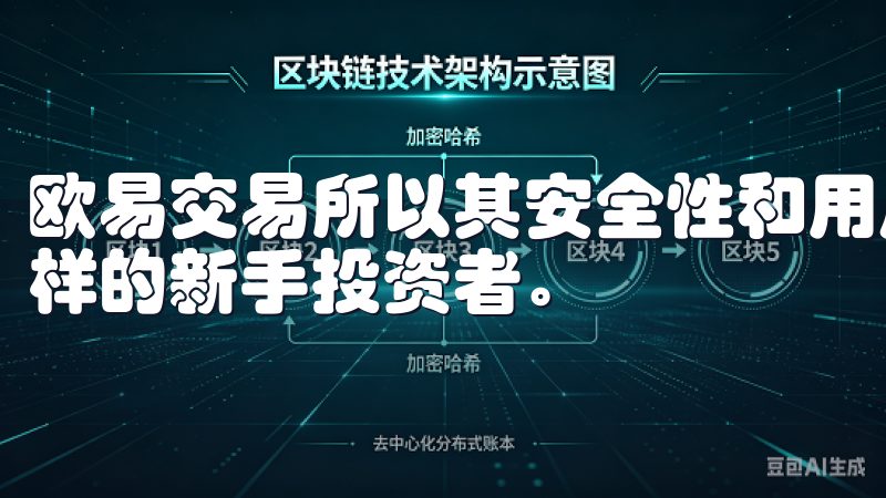 欧易交易所以其安全性和用户友好性而闻名，吸引了无数像我这样的新手投资者。