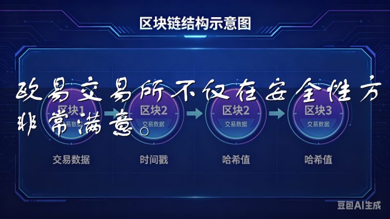 欧易交易所不仅在安全性方面表现出色，其用户体验也让我感到非常满意。
