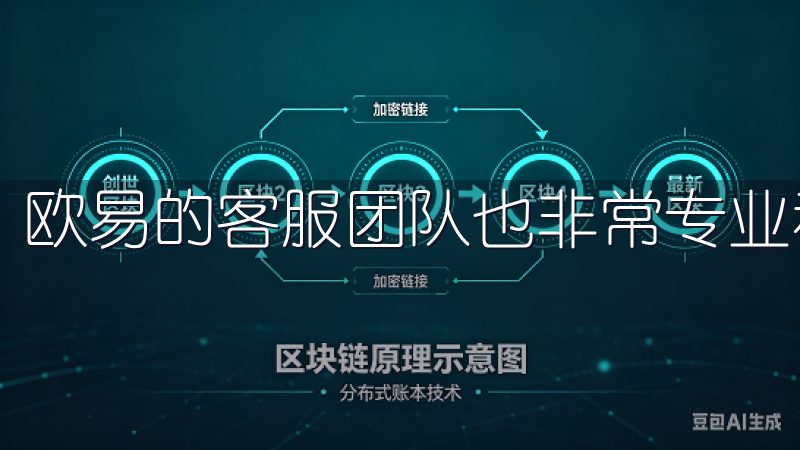 欧易的客服团队也非常专业和友好。