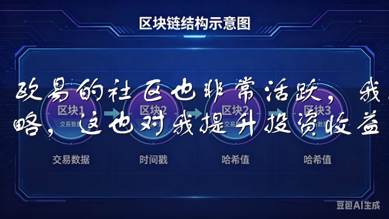 欧易的社区也非常活跃，我从中学到了很多实用的投资技巧和策略，这也对我提升投资收益起到了重要的作用。