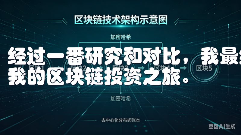 经过一番研究和对比，我最终决定下载欧易交易所App，开始我的区块链投资之旅。