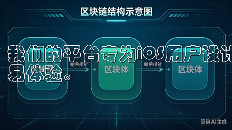 我们的平台专为iOS用户设计，提供便捷、安全的加密货币交易体验。