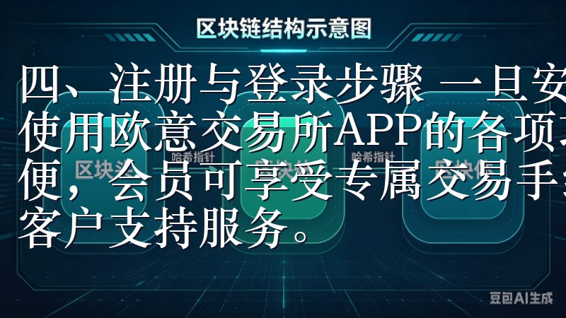 四、注册与登录步骤 一旦安装完成，您需要进行注册或登录以使用欧意交易所APP的各项功能欧意交易所VIP申请流程简便，会员可享受专属交易手续费优惠、更高的交易限额以及优先客户支持服务。