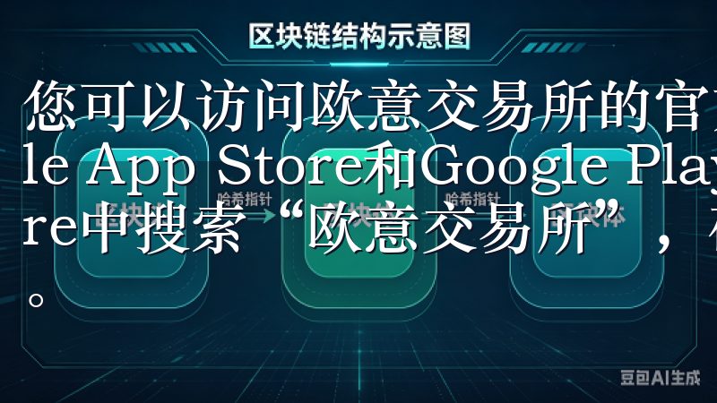您可以访问欧意交易所的官方网站，或者各大应用商店如Apple App Store和Google Play Store中搜索“欧意交易所”，确保下载的应用是最新的官方版本。