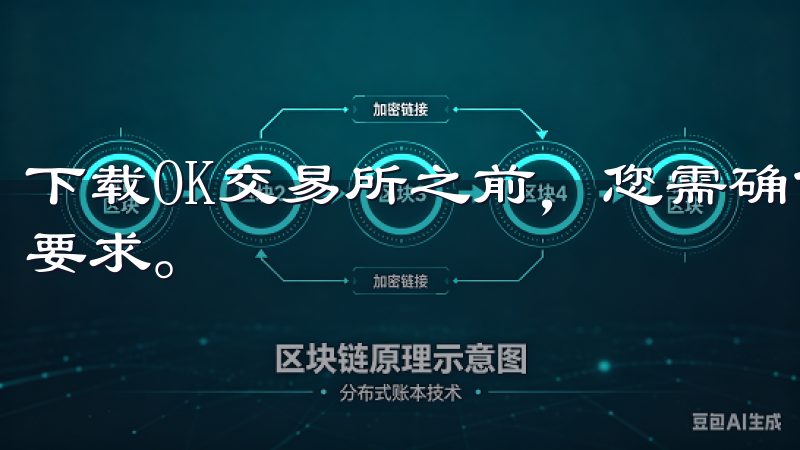 下载OK交易所之前，您需确保自己的苹果设备满足基本的系统要求。