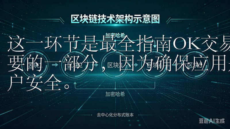 这一环节是最全指南OK交易所客户端下载苹果的步骤中非常重要的一部分，因为确保应用是来自官方渠道可以有效保护您的账户安全。