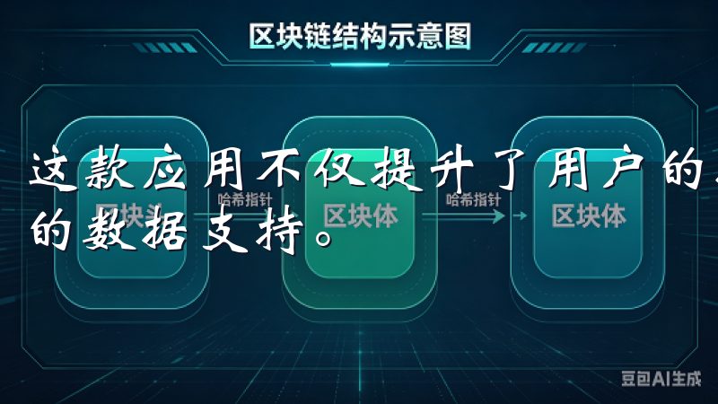 这款应用不仅提升了用户的操作便捷性，也为交易提供了更准确的数据支持。