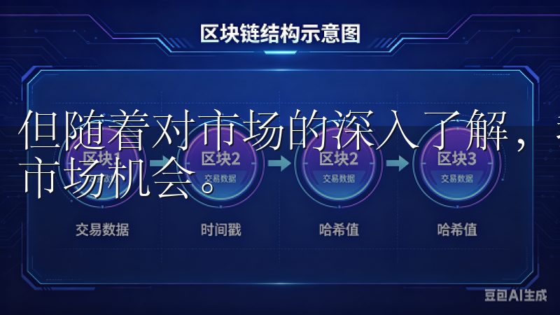 但随着对市场的深入了解，我逐渐掌握了如何通过合约交易捕捉市场机会。