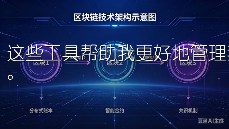 这些工具帮助我更好地管理我的投资组合，实现资产的长期增值。