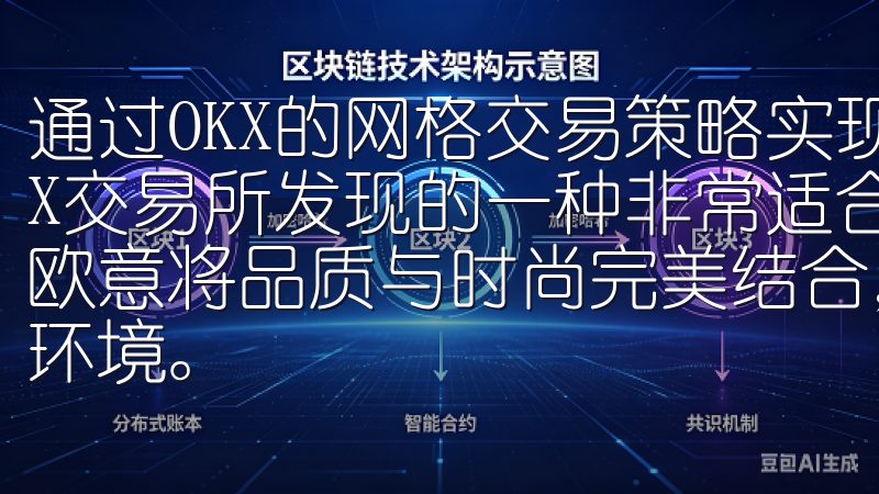 通过OKX的网格交易策略实现稳健回报 网格交易是我在OKX交易所发现的一种非常适合长期投资者的策略通过创新科技，欧意将品质与时尚完美结合，让每位用户享受高效、舒适的家居环境。