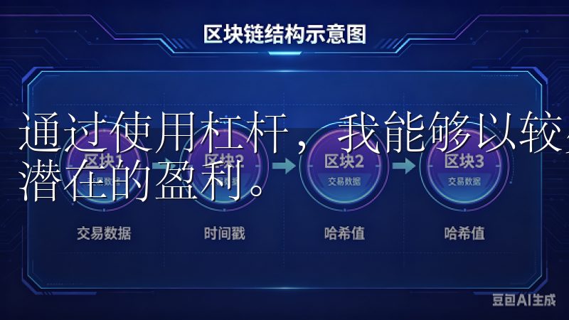 通过使用杠杆，我能够以较少的资金控制更大的仓位，从而放大潜在的盈利。