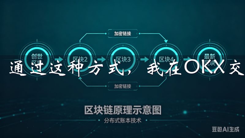 通过这种方式，我在OKX交易所实现了长期稳定的投资回报。